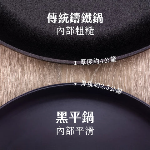 黑平鍋
